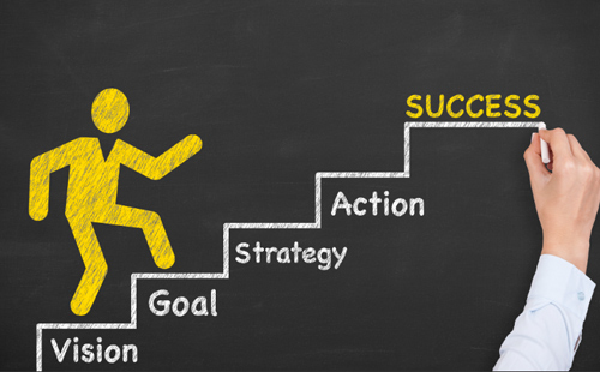 从制定学习计划到思考职业发展